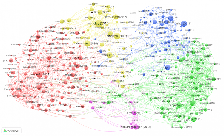 Arxiv Citation Network