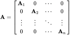 Diagonal Matrix