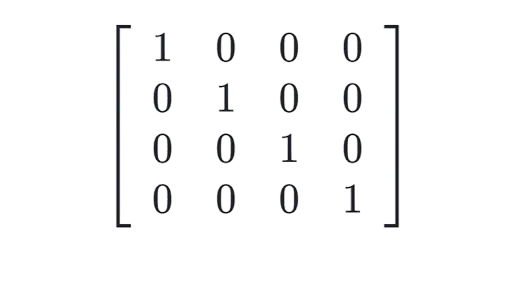 Identity Matrix