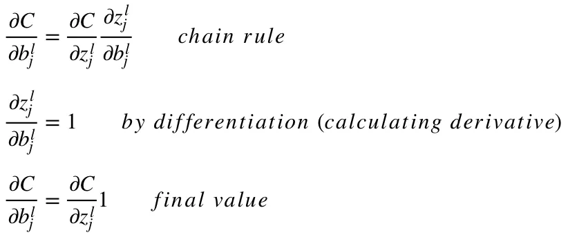 Single Bias Gradient