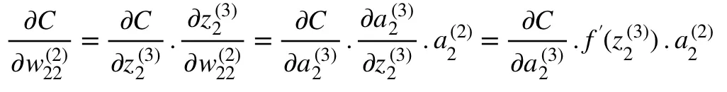 Single Weight Gradient Example