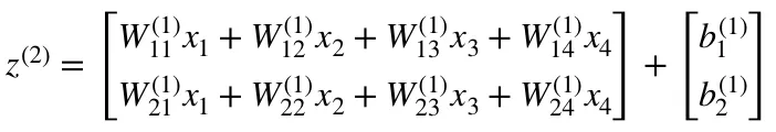 Z Equation